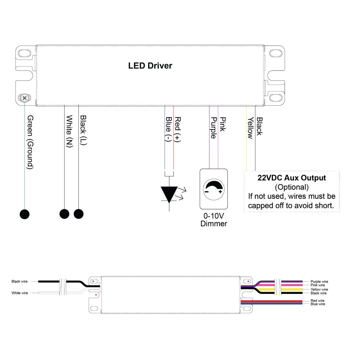 010-96-AUX-24V Power supply