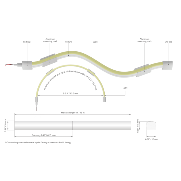 K-NF-0768-24 LED tape, 60-74 lm/ft, IP67,