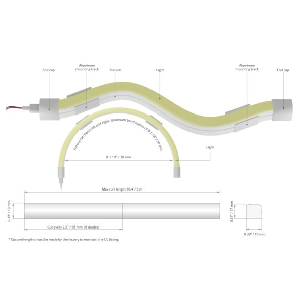 K-NF-RGB-1730H-24-5M LED tape, 36 lm/ft, IP67,